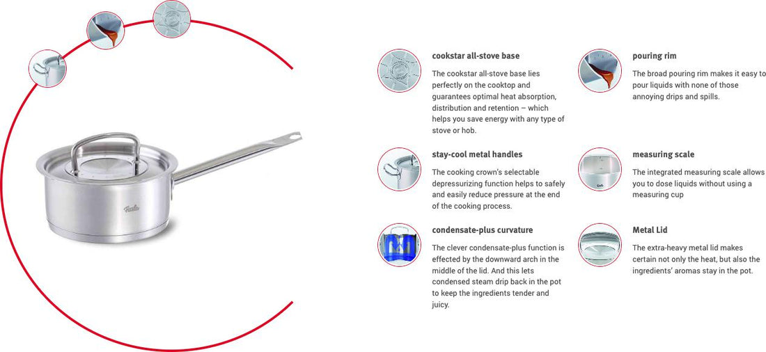 Fissler - 1.5 QT Original-Profi Sauce Pan With Lid - 084-158-16-0000