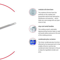 Fissler - 1.5 QT Original-Profi Sauce Pan With Lid - 084-158-16-0000