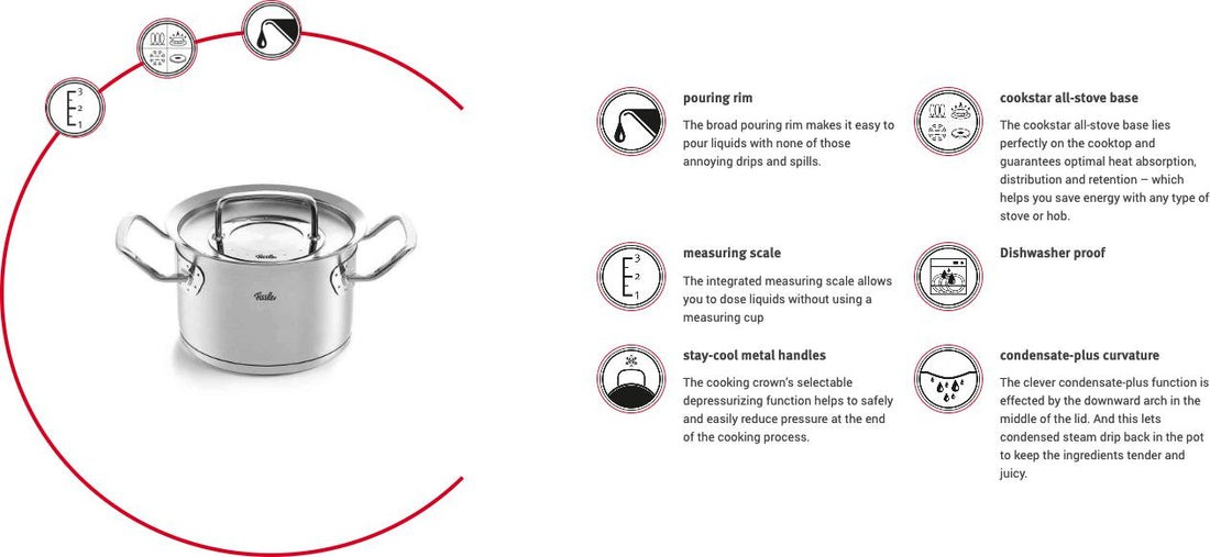 Fissler - 2.3 QT Original-Profi Stock Pot With Lid - 084-128-16-0000