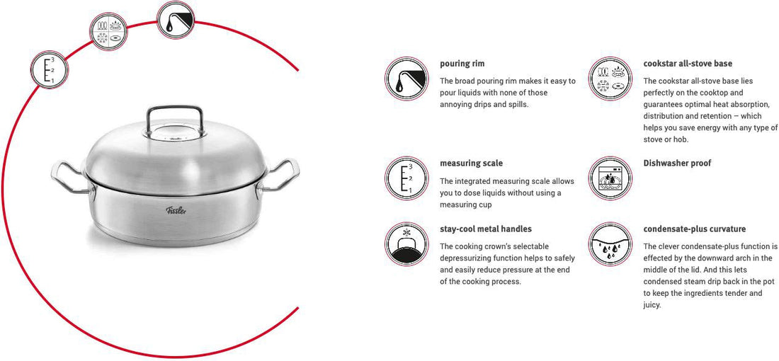 Fissler - 5.1 QT Original-Profi Round Roaster With Domed Lid - 084-588-28-0000