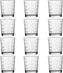 Fortessa - Ornamento 12.75 Oz Olivo Tumbler, Pack of 12 - ORNA.V455790
