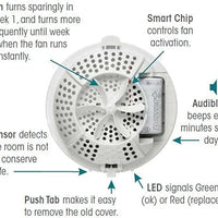 Fresh Products - Easy Fresh Air Freshener Kit, 2 Refills, 2 Dispensersr/ Kit - EFBT-F-11