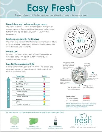 Fresh Products - Easy Fresh Air Freshener Kit, 2 Refills, 2 Dispensersr/ Kit - EFBT-F-11