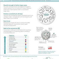 Fresh Products - Easy Fresh Air Freshener Kit, 2 Refills, 2 Dispensersr/ Kit - EFBT-F-11