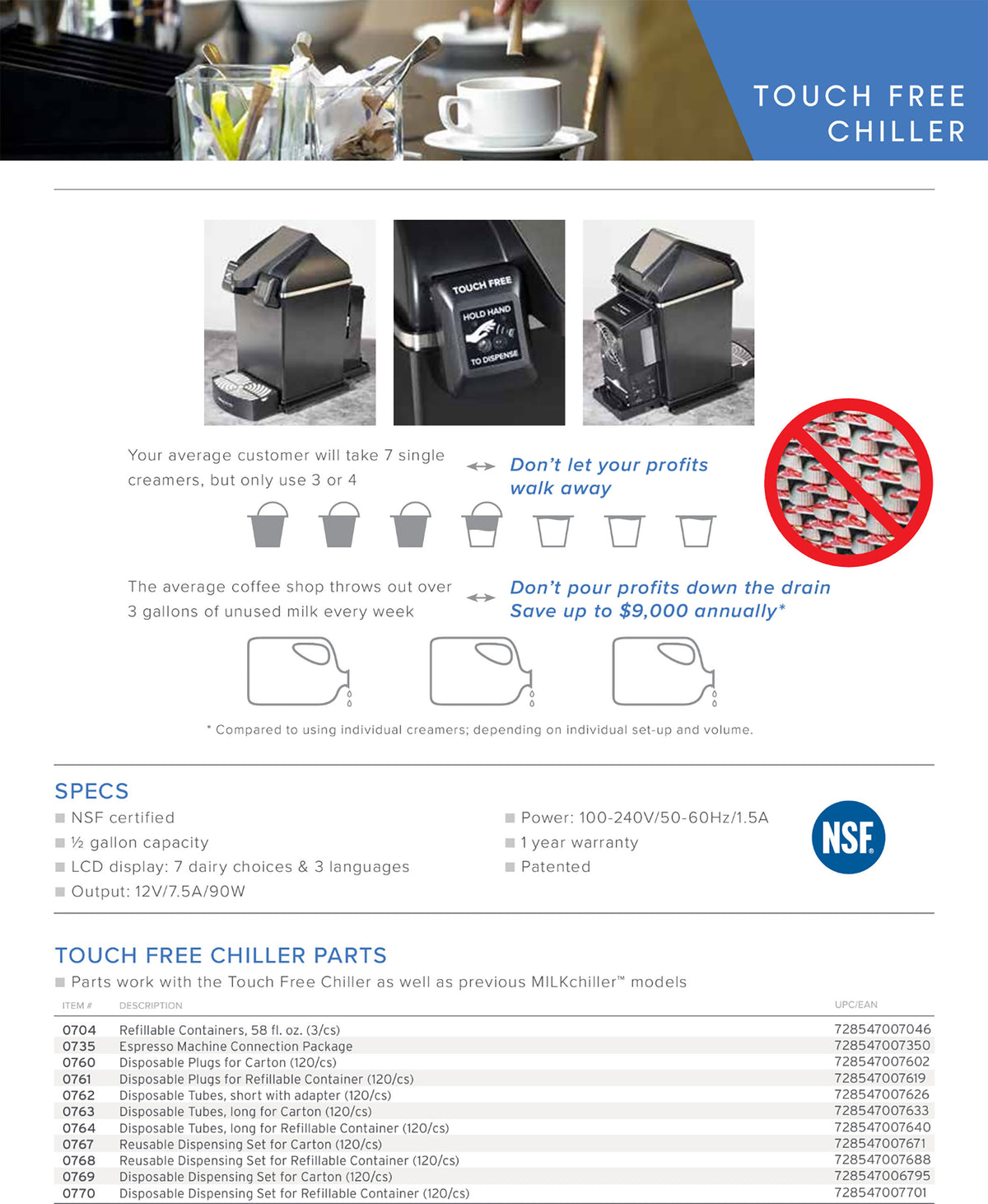 Frieling - Espresso Machine Connection Package - 735
