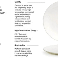 Front Of The House - 1 oz Square Catalyst Canvas Ramekin Super white, Pack of 24 - DSD034WHP24