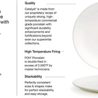 Front Of The House - 2 oz Eurowhite Round Catalyst Ramekin, Pack of 12 - ASC009BEP23