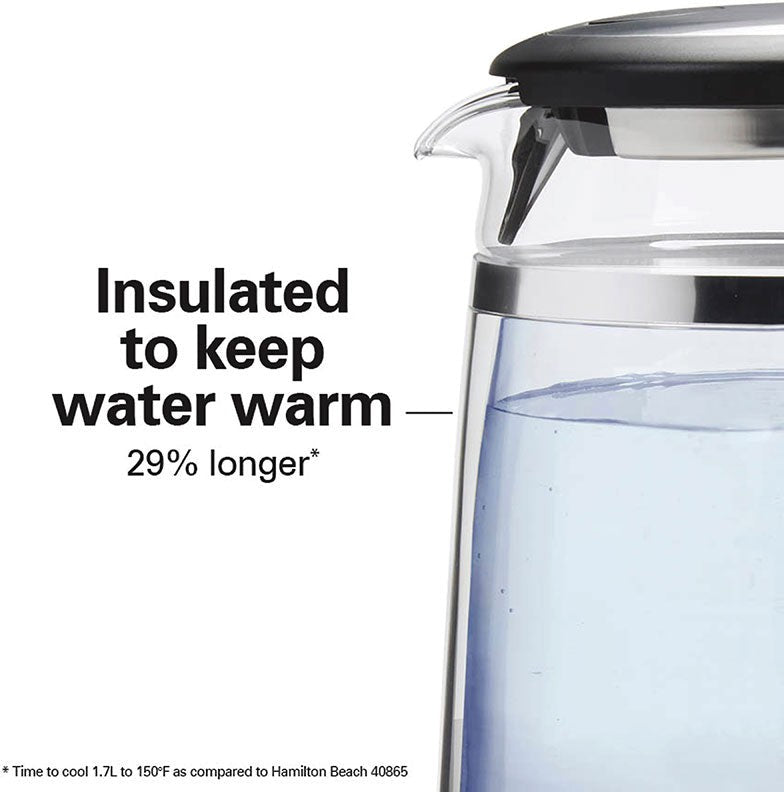 Hamilton Beach - 1.7 L Double Wall LED Kettle - 40850