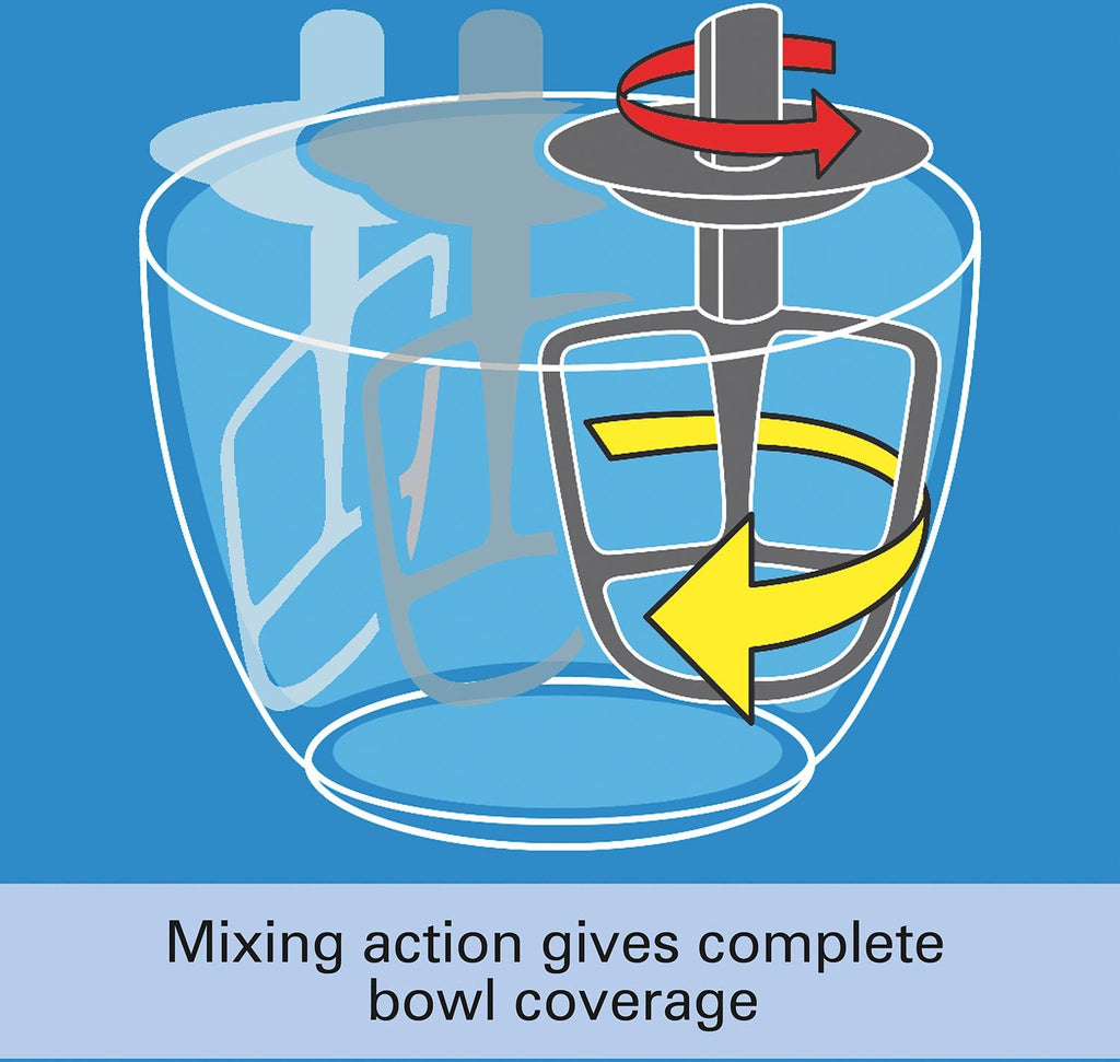 Hamilton Beach - 4 QT Red 7 Speed Stand Mixer - 63395G