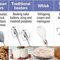 Hamilton Beach - 6 Speed White Hand Mixer with Easy Clean Beaters and Snap-On Case - 62636