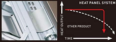 Iwatani - 15000 BTU High-Powered Portable Butane Stove - 35FW