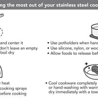 KitchenAid - 10 PC 5-Ply Clad Polished Stainless Steel Cookware Set - 30001-TF05 - ETA JUNE