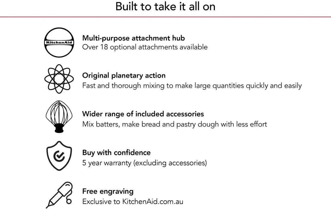KitchenAid - 5 QT Butter Yellow Artisan Tilt-Head Stand Mixer with Premium Accessory Pack - KSM195PSBT