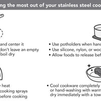 KitchenAid - 7.6 L/8 Qt. 3-Ply Base Stainless Steel Stockpot with Lid - 71003-TF05 - DISCONTINUED