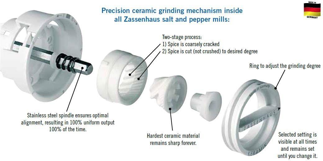 Kuchenprofi - Trattoria 5.3" Salt and Pepper Combo Stainless Steel/ Acrylic Mill with 2 Grinding Mechanisms - K3044402800