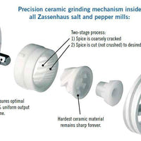 Kuchenprofi - Trattoria 5.3" Salt and Pepper Combo Stainless Steel/ Acrylic Mill with 2 Grinding Mechanisms - K3044402800