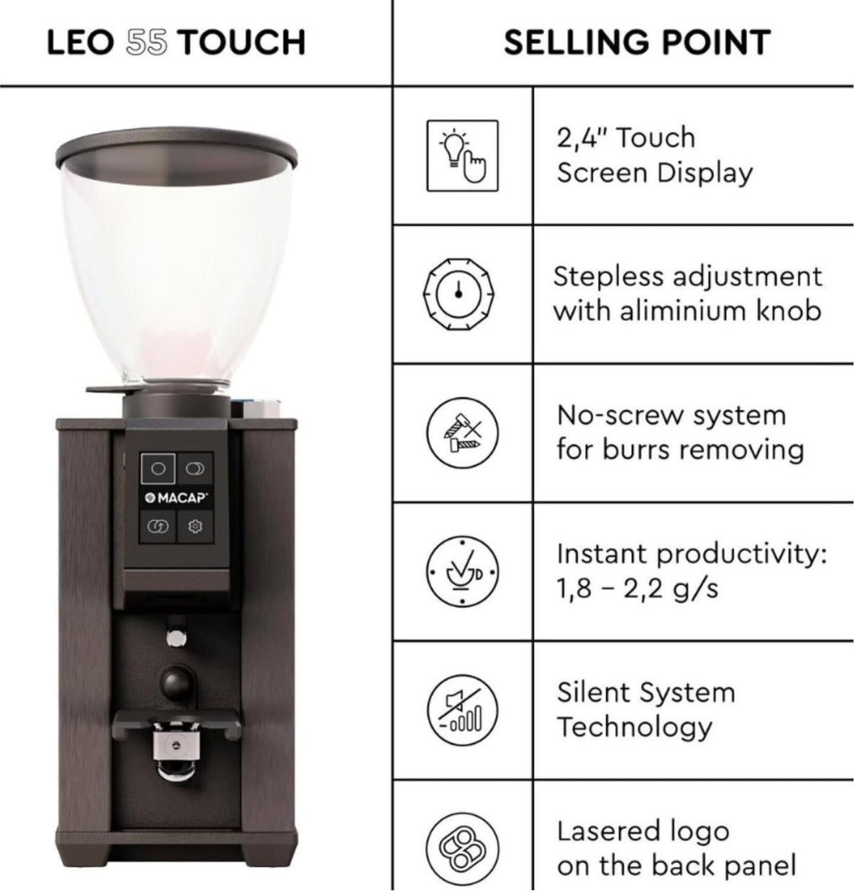 Macap - Leo 55 Touch, Satin Black Residential Coffee Grinder with 55 mm Burrs & Touch Display - ALETO120US