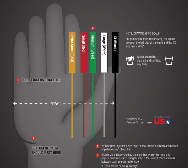 Mercer - Millennia Colors® Green Polyethylene Cut-Resistant Glove with Multi Color Cuffs - M33415GR