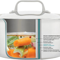 Meyer - 10 PC ProClad 5-Ply Aluminum Core Stainless Steel Cookware Set - 3801-10-00