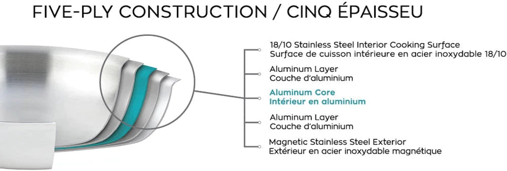Meyer - 10 PC ProClad 5-Ply Aluminum Core Stainless Steel Cookware Set - 3801-10-00
