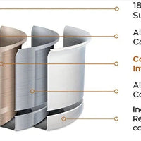 Meyer - 12 PC CopperClad Set - 3901-12-00