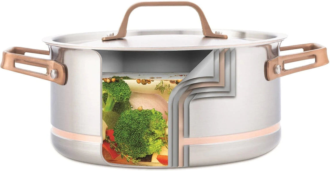 Meyer - 12 PC CopperClad Set - 3901-12-00