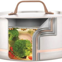 Meyer - 12 PC CopperClad Set - 3901-12-00