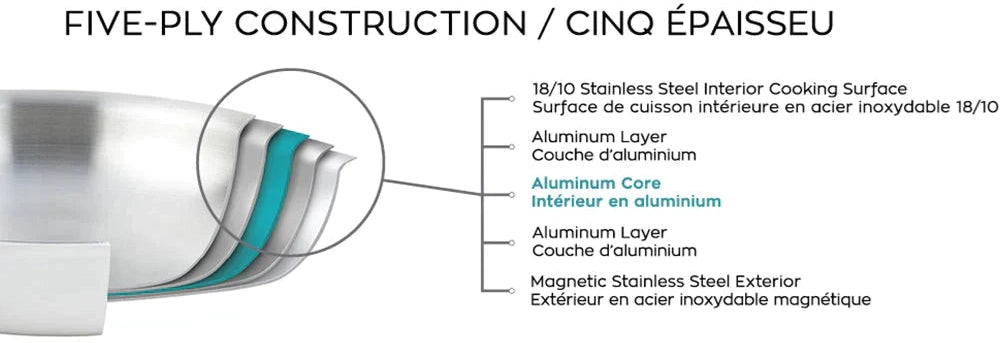 Meyer - 2 L ProClad Saucepan - 3806-16-02