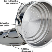 Meyer - 2.7 L Universal Steamer Insert with Cover - 1010-20-27