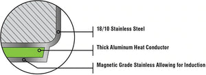Meyer - 8" Accolade Granite Non-Stick Fry Pan 20cm - 2217-20-00