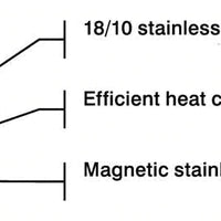 Meyer - 9.5" SuperSteel Tri-ply Clad Fry Pan - 3514-24-00