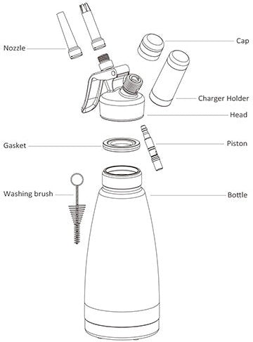 Mosa - 0.5 L Stainless Steel Double Walled Cream Whipper - 574354