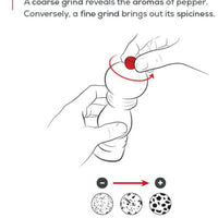 Peugeot - Bali Fonte 3" Cast Iron Black Pepper Mill (8cm) - 35402