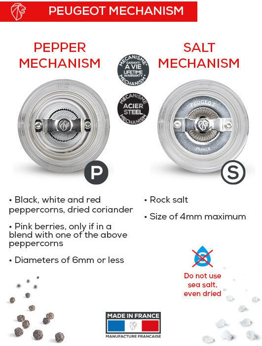 Peugeot - Bistro 4" Acrylic Salt & Pepper Mill, Pack of 2 (11cm) - 2/41687