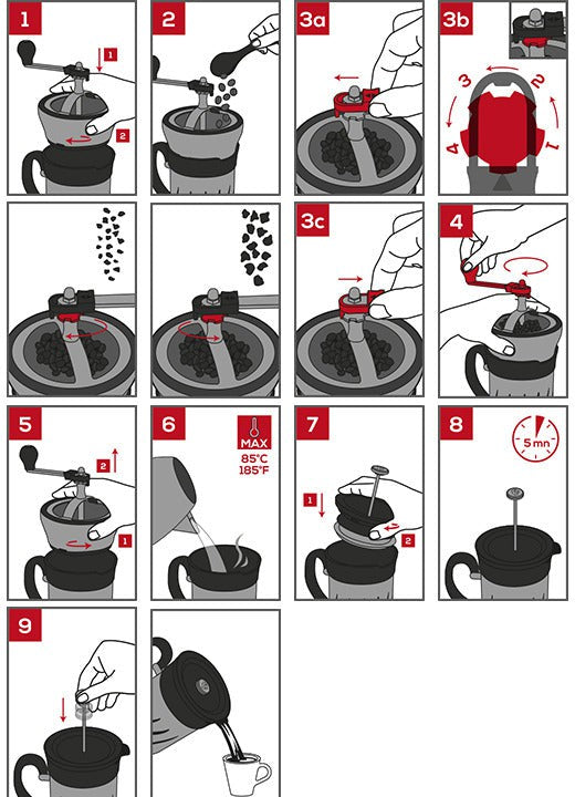 Peugeot - Paris 6" Press Mill And Piston Coffee Maker - 35297