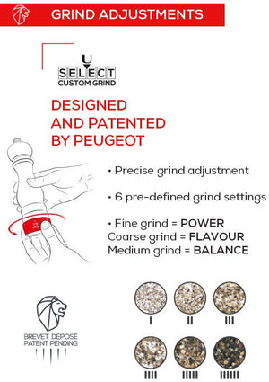 Peugeot - Paris U'Select 7" Wood Pearl Grey Salt Mill (18 cm) - 43490