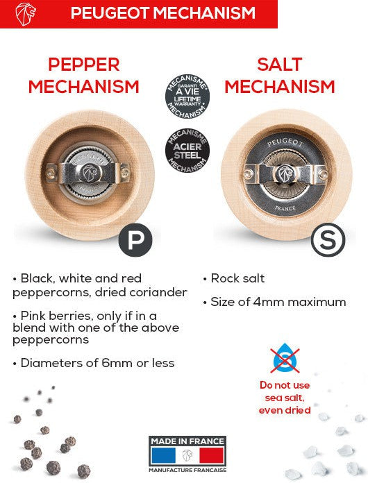 Peugeot - Tahiti 6" Wood Blue Tones Salt and Pepper Mills, Pack of 2 (15 cm) - 2/42967