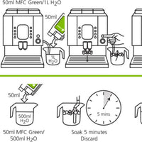 Rhino - 1 L MFC Green Organic Milk Cleaner - E27885-1