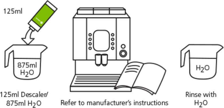 Rhino - 250 ml Liquid Organic Descaler - E27434-1 (Special Order Item)