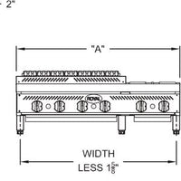 Royal - 54″ Stainless Steel Combo Pack of Radiant Broilers with 4 Burners Hot Plates - RRB-30OB4