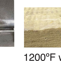 Royal - Delux 24″ Stainless Steel Gas Range with One 20” Wide Oven and 24" Griddle - RDR-G24