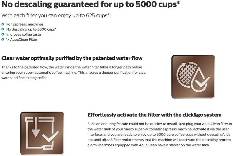 Saeco - Aqua Clean Water Filter - 421944050461