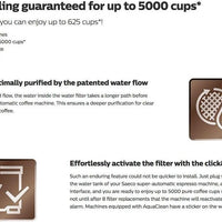 Saeco - Aqua Clean Water Filter - 421944050461