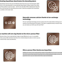 Saeco - Aqua Clean Water Filter - 421944050461