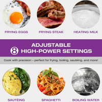Salton - 12.9" Single Burner Portable Induction Cooktop - ID1948