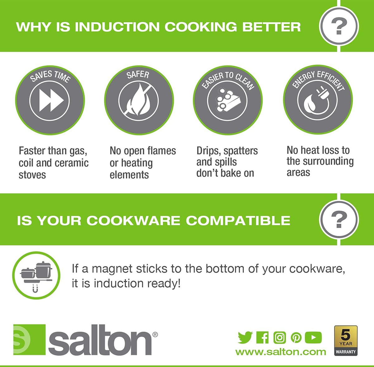 Salton - 1500 W Slim Induction Cooktop - ID2066