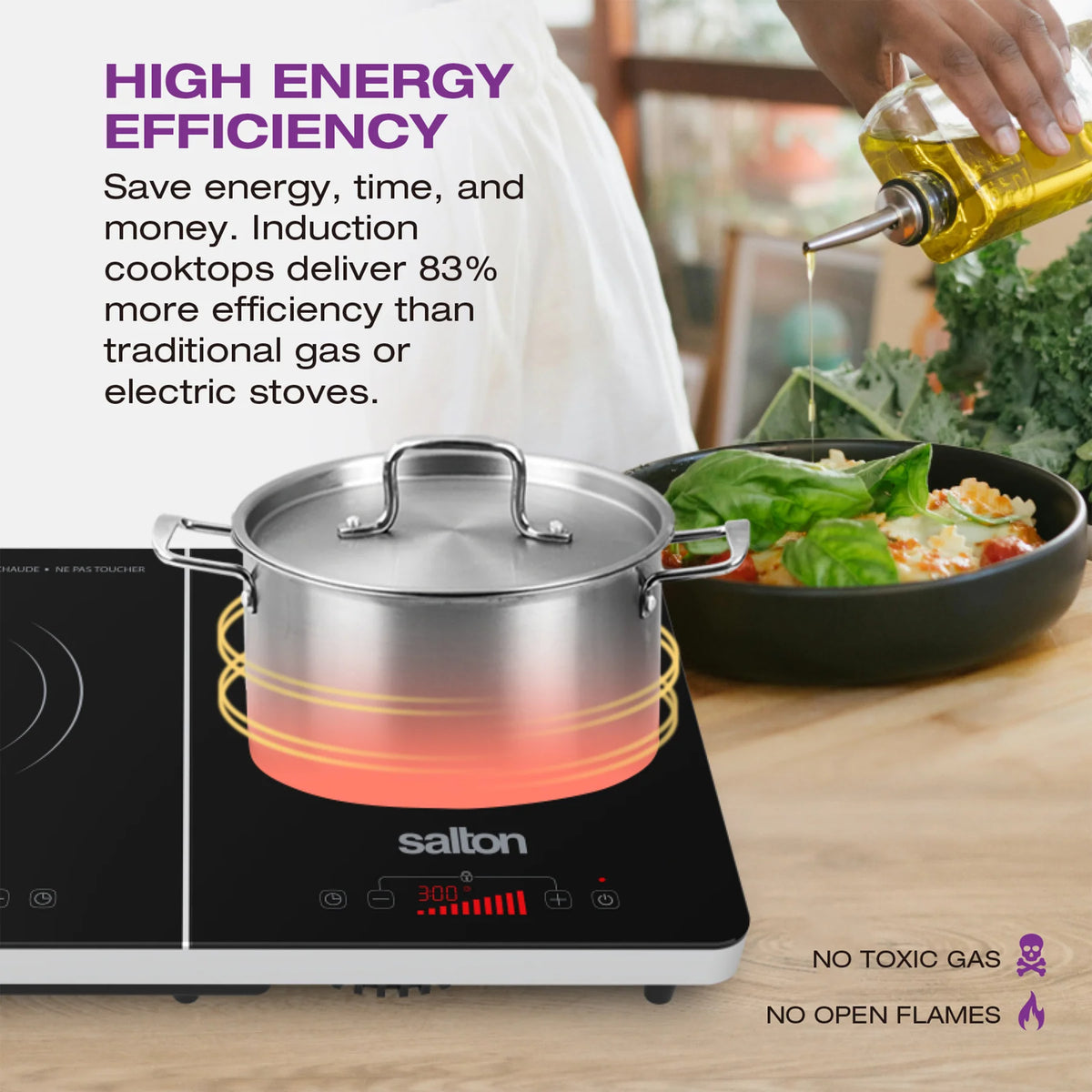 Salton - 1800 W 20" Double Induction Cooktop - ID1487
