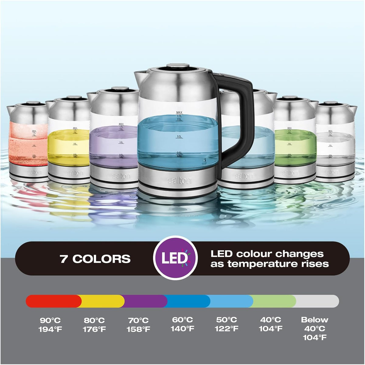 Salton - 1.7 L Temperature Control Kettle & Tea Steeper - GK1758
