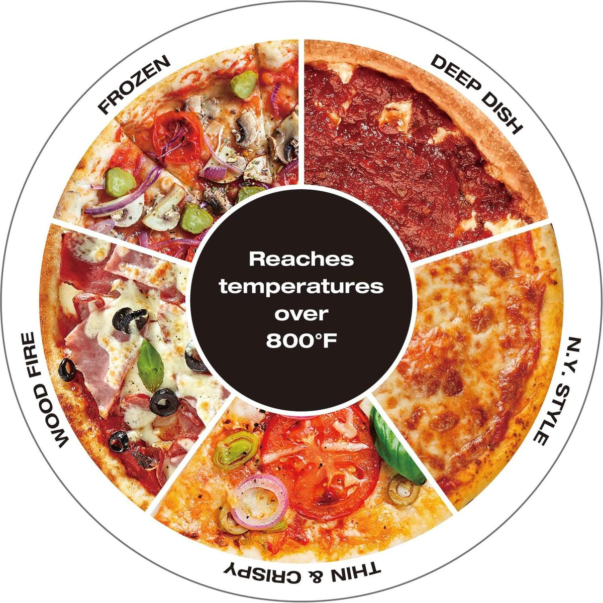 Salton - Pizzadesso Stainless Steel Professional Countertop Convection Oven - TO2122SSPP