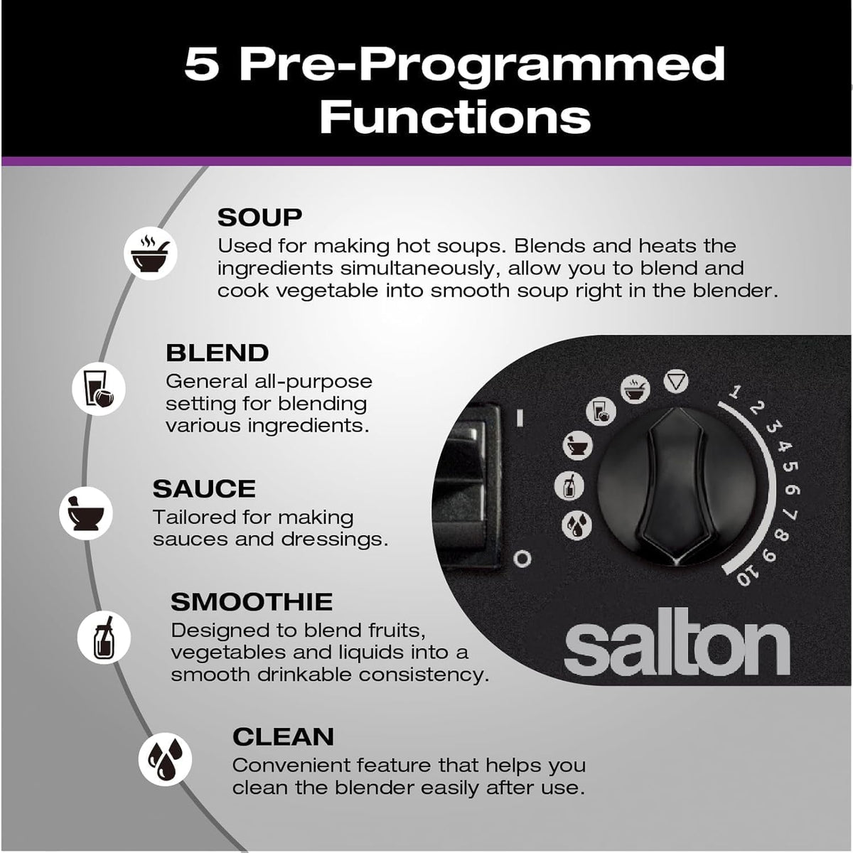 Salton - Professional Grade Blue Mist Power Blender - BL2150GM